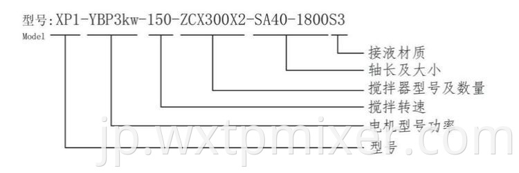 Xp Type Defoamer3